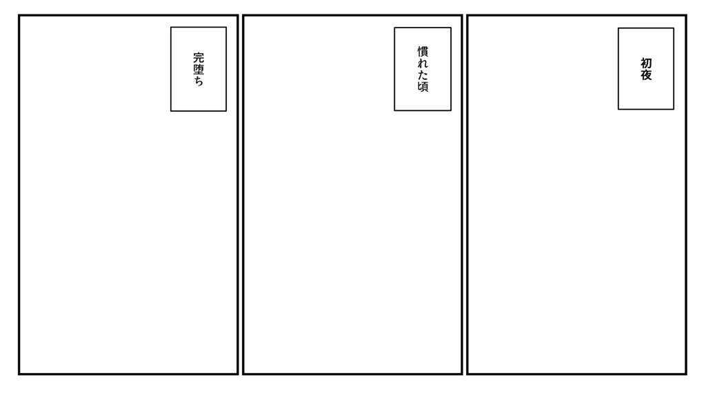 夜の営み三段変化テンプレ
