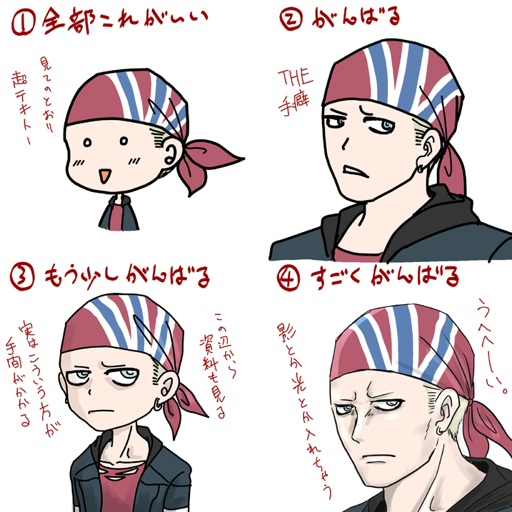 落書きの気力別ビリー